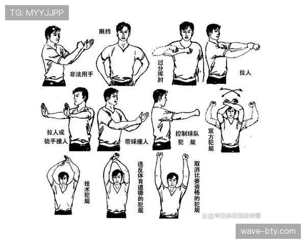 双方犯规是什么意思？篮球规则中如何判罚与处理