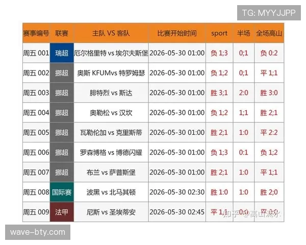 洛杉矶足球俱乐部近期赛程密集,进攻效率下降影响连续主场表现 洛杉矶足球俱乐部近期赛程密集,进攻效率下降影响连续主场表现