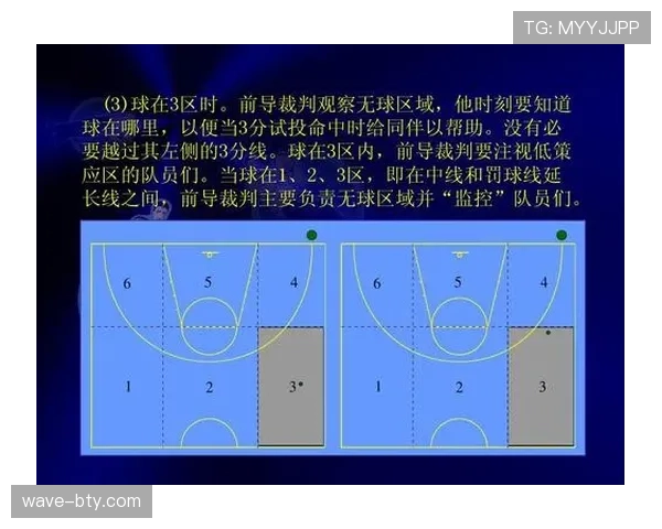 解析篮球无球犯规的定义标准与具体罚则 解析篮球无球犯规的定义标准与具体罚则