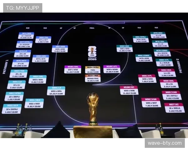 2026世界杯6月29日赛程：淘汰赛焦点比赛汇总