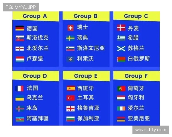 2026世界杯D组积分变化:末轮后排名正式确定 2026世界杯D组积分变化:末轮后排名正式确定